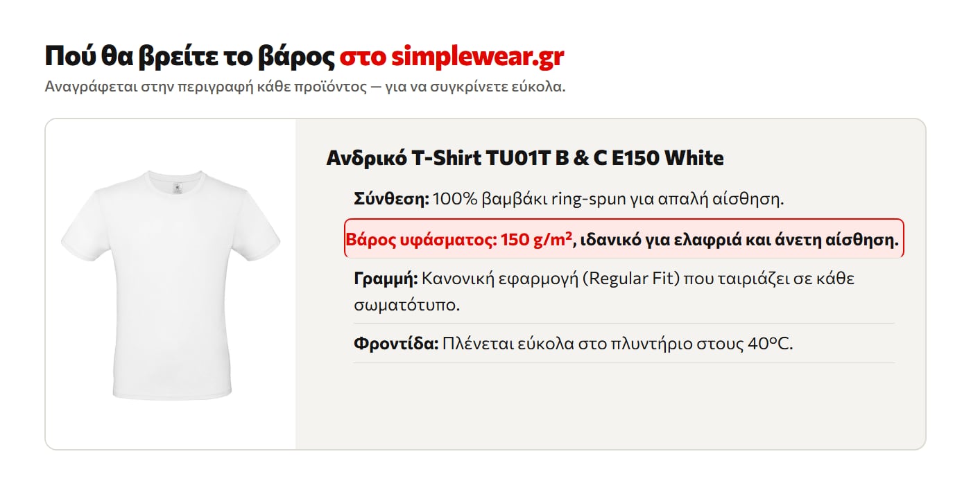 Η περιγραφή ενός T-shirt στο simplewear.gr με τη γραμμή «Βάρος υφάσματος: 150 g/m²» τονισμένη